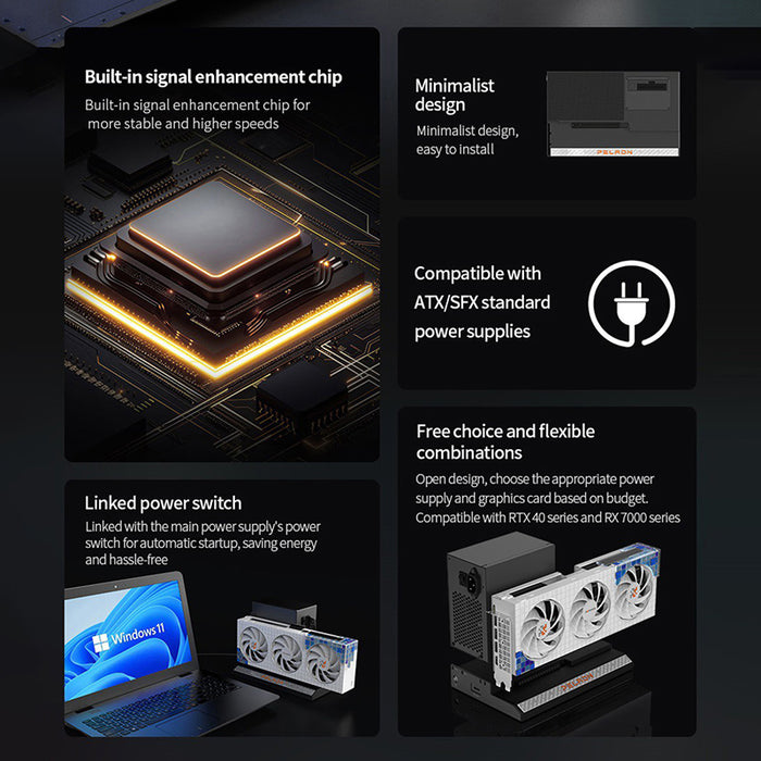 PELADN Link S-2 Graphics Card  - Oculink Gpu Dock Station recension och pris